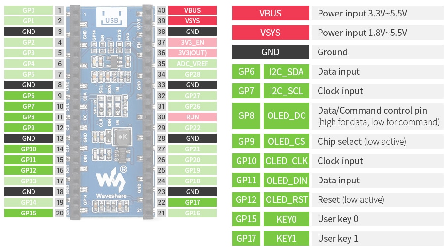 Seeed Studio 1.3inch OLED Display Module